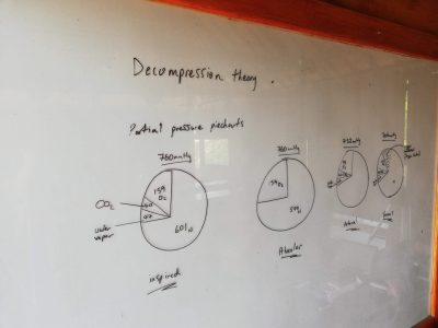 deco-theory-for-ccr-diving